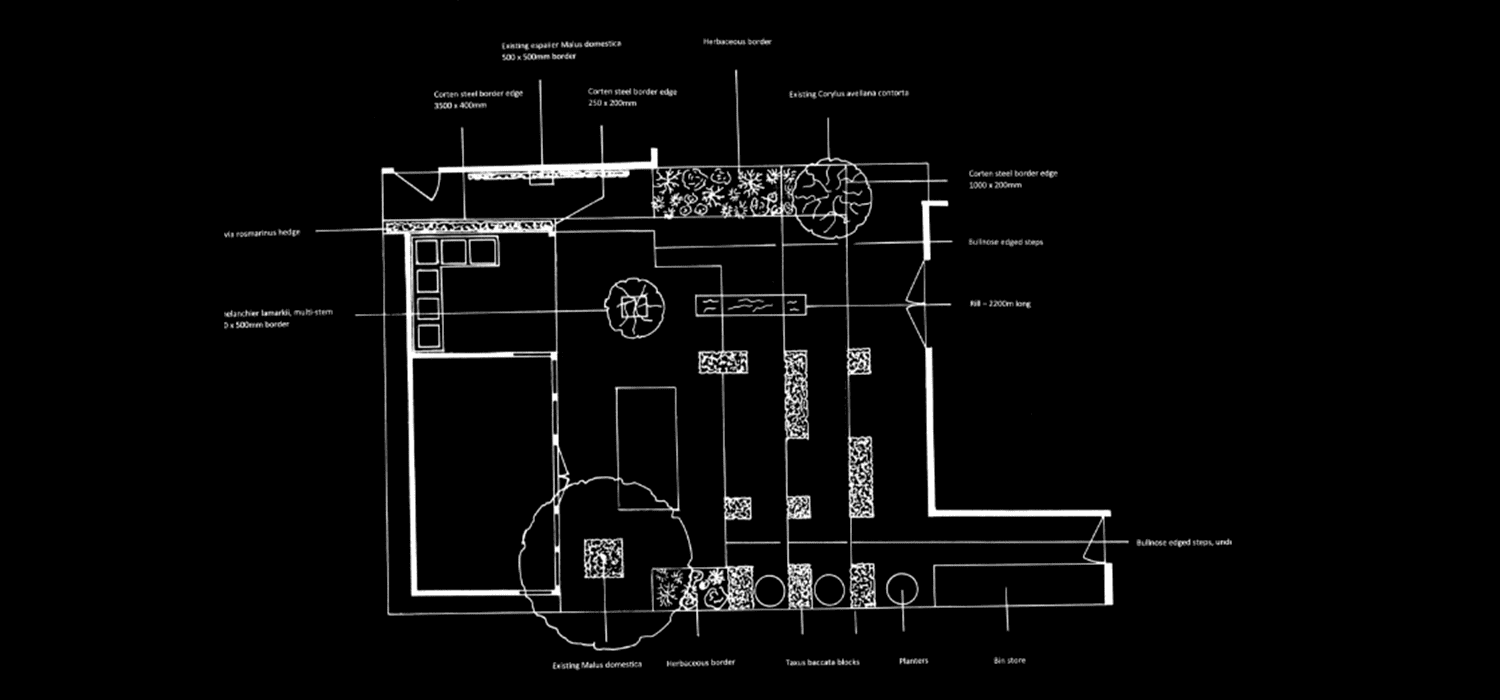 Garden Design | Structured Growth